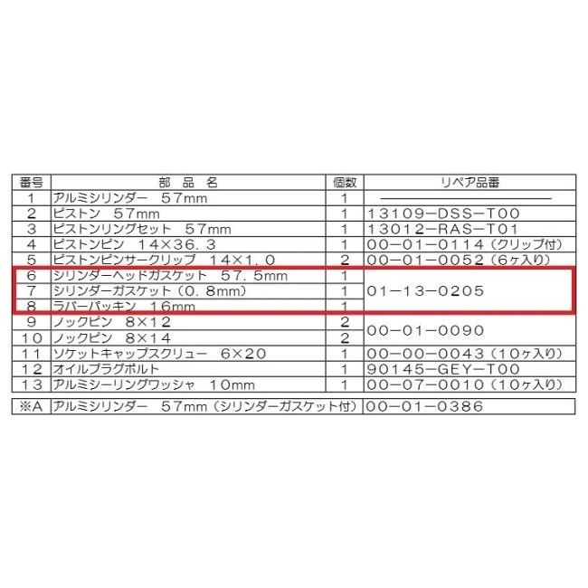ご確認用です(*^-^*) スペシャルパーツ武川 SP武川 SPタケガワ 【補修部品】Gasket A-SET