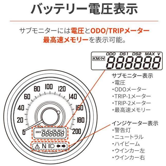 DAYTONA（デイトナ） VELONA 電気式スピードメーター Φ60