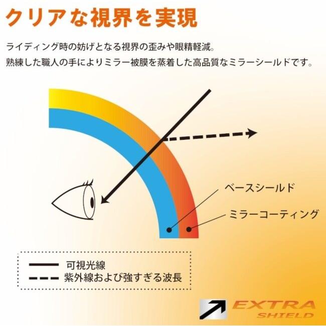 EXTRA SHIELD エキストラシールド VAS-Aシールド カラー：セミスモーク