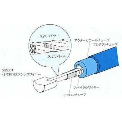 RC-ENGINEERING RCエンジニアリング 青いクラッチワイヤー XJR400S XJR400R XJR400R-II YAMAHA ヤマハ クラッチワイヤー ハンドル周辺パーツ ハンドル | ブランド登録なし | 01