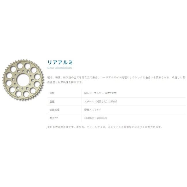 SUNSTAR（サンスター） チェーン＆スプロケット 3点セット チェーン