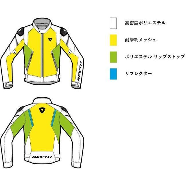 REVIT レブイット コントロール エア H2O ジャケット サイズ：S メッシュジャケット アパレル | ブランド登録なし | 10