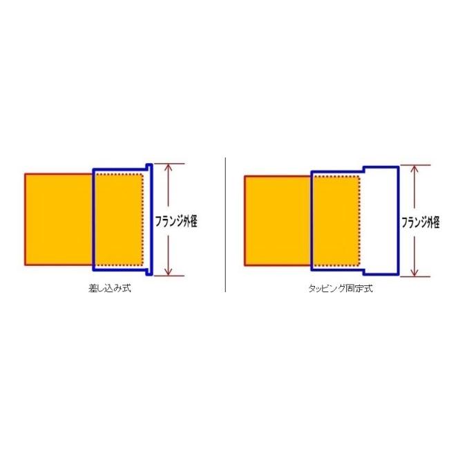 A3! まとめ売り 取寄) トロイリーデザインズ A3 ミプス ヘルメット Troy Lee