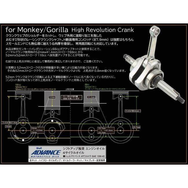 シフトアップ SHIFT UP 12V モンキー110ccハイレボリューション ボア