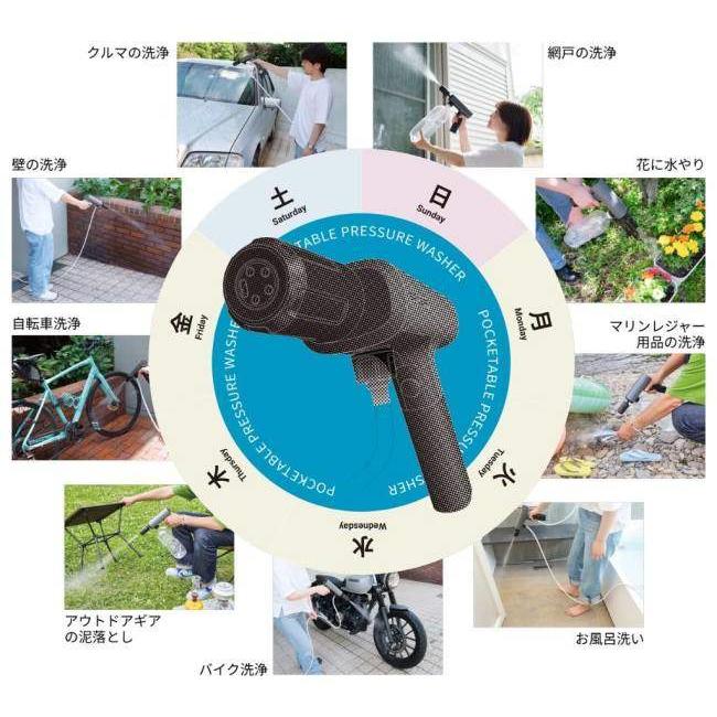 SPICERR スパイサー ポケッタブル高圧洗浄機 SWU-1 その他工具 