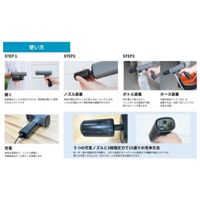 SPICERR スパイサー ポケッタブル高圧洗浄機 SWU-1【「MONOQLO