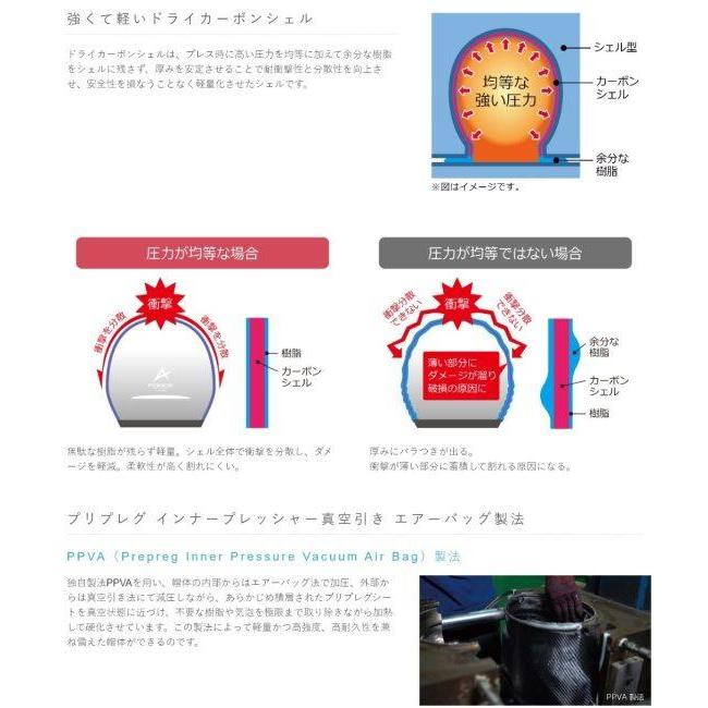 WINS ウインズ A-FORCE RS FLASH typeC カーボン×アイアンレッド［エー・フォース アールエス フラッシュ タイプ シー］ヘルメット サイズ：XS ヘルメット | ウインズジャパン | 09