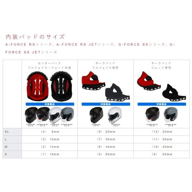 WINS ウインズ A-FORCE RS FLASH typeC カーボン×アイアンレッド［エー・フォース アールエス フラッシュ タイプ シー］ヘルメット サイズ：S ヘルメット | ウインズジャパン | 14