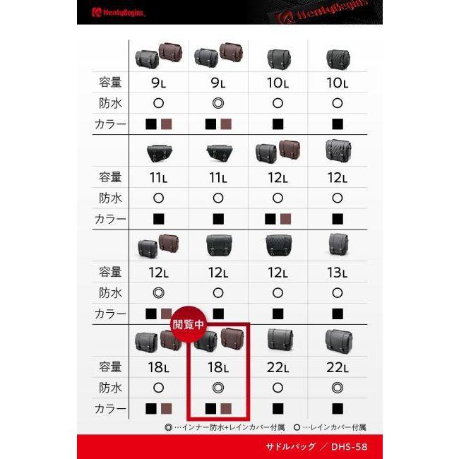 HenlyBegins ヘンリービギンズ DHS-58 サドルバッグ 18L サイドバッグ