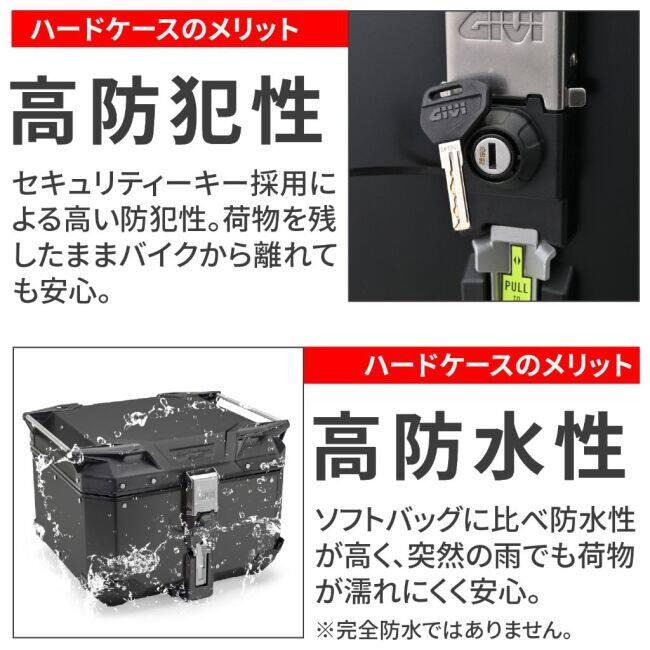 GIVI（ジビ） TREKKER OUTBACK EVO(トレッカーアウトバック エボ