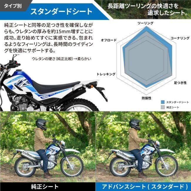 ZETA RACING ジータ レーシング アドバンスシート タイプ：スタンダードシート SEROW250 XT250 XT250X YAMAHA ヤマハ シート シート関連 外装 | ブランド登録なし | 04