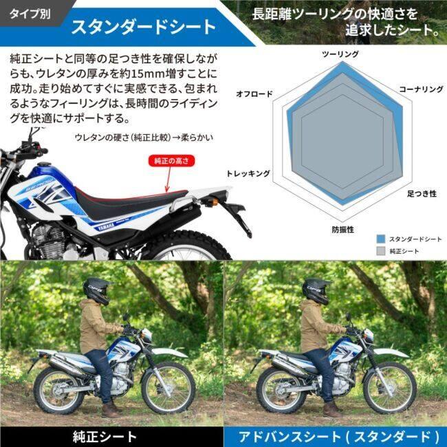 ZETA RACING ジータ レーシング アドバンスシート タイプ：スタンダードシート SEROW250 XT250 XT250X YAMAHA ヤマハ シート シート関連 外装 | ブランド登録なし | 06