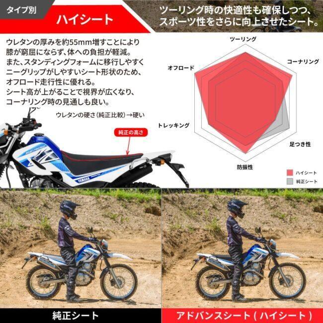 ZETA RACING ジータ レーシング アドバンスシート タイプ：ハイシート SEROW250 XT250X XT250(US) YAMAHA ヤマハ シート シート関連 外装_4