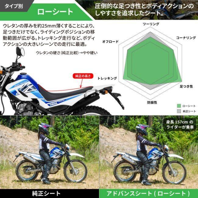 ZETA アドバンス ローシート セロー250/SEROW250 ローダウン ZETA RACING ジータ レーシング アドバンスシート タイプ：ローシート