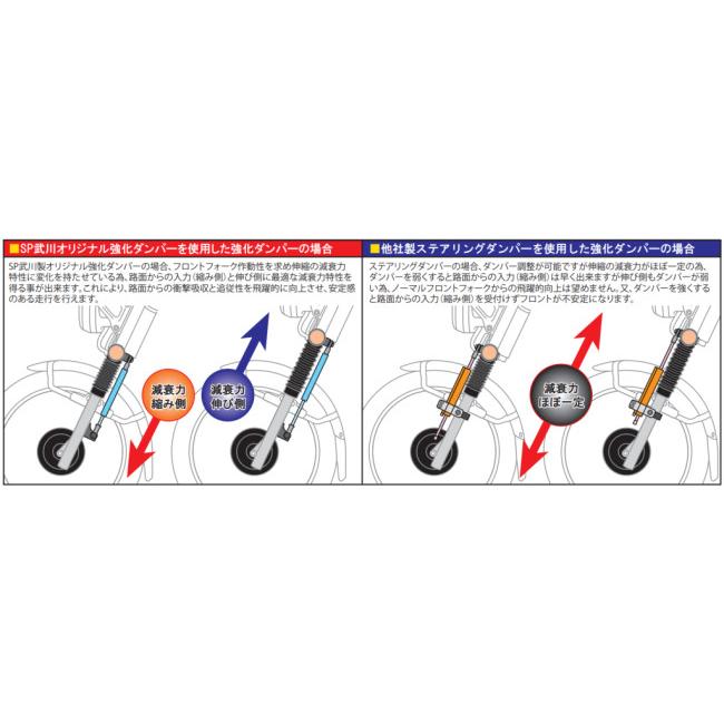 SP武川 SPタケガワ 強化ダンパーキット(ノーマルフロント SP武川 SPタケガワ 強化ダンパーキット(ノーマルフロント