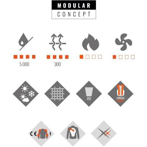 IXON イクソン M-COMBAT WR A 秋冬オールシーズンジャケット サイズ：XL オールシーズンジャケット ジャケット アパレル | IXON | 18