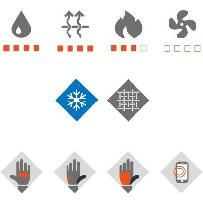 IXON イクソン PRO HURRICANE 2 ウインターグローブ サイズ：L グローブ アパレル | IXON | 02