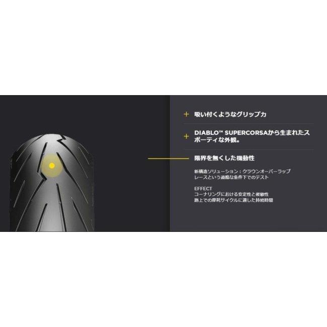 PIRELLI（ピレリ） DIABLO ROSSO SPORT 【120/70-14 M/C TL 55S