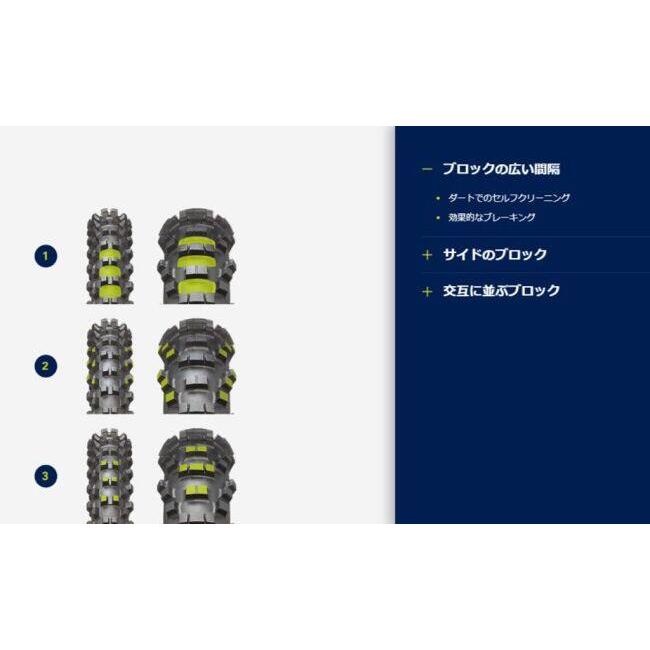 METZELER（メッツラー） 6DAYS EXTREME ソフト 【140/80-18 M/C 70MM+S