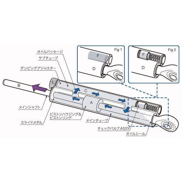 OHLINS オーリンズ ステアリングダンパー“SD RT” Blackline ストローク量：150mm ステアリングダンパー ハンドル周辺パーツ ハンドルの画像