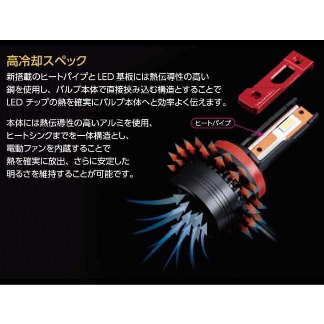 Valenti バレンティ ジュエルLEDヘッド＆フォグバルブ ZXシリーズ LED