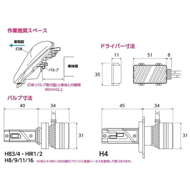 Valenti バレンティ ジュエルLEDヘッド＆フォグバルブ ZXシリーズ LED