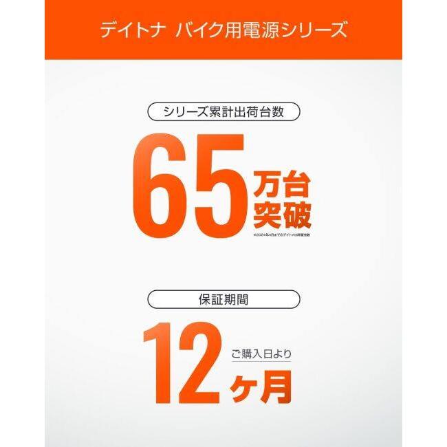DAYTONA（デイトナ） マルチメーター＆USB電源 Type-A+Type-C USB電源