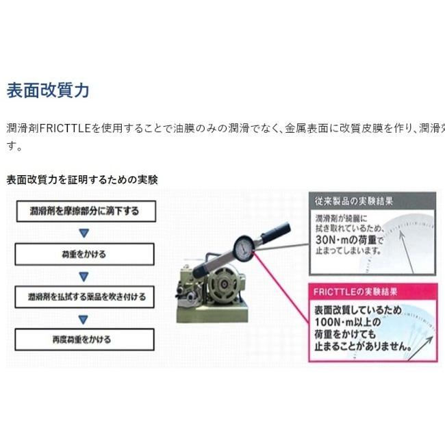 NexusCT ネクサスシーティー FRICTTLE(フリクトル) 2 スプレー缶 潤滑