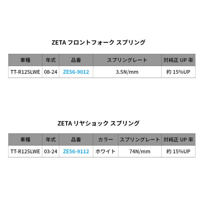ZETA RACING ジータ レーシング リヤショックスプリング TT-R125LWE YAMAHA ヤマハ リアサスペンションスプリング サスペンション 足回り | ZETA | 05