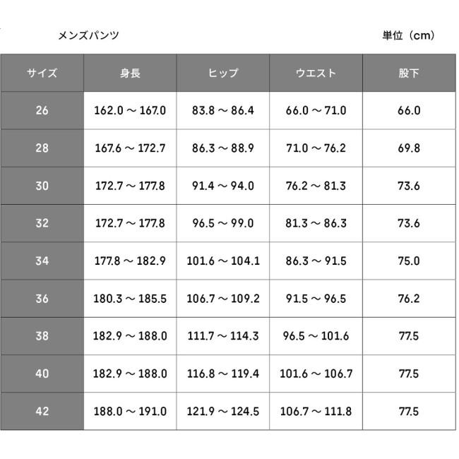 FOX フォックス 180パンツ リーン サイズ：30インチ オフロード