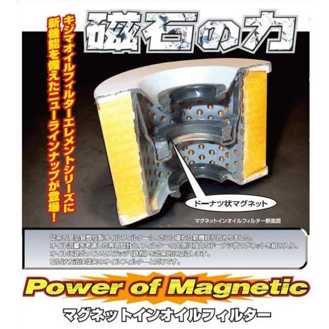 KIJIMA（キジマ） オイルフィルター HARLEY-DAVIDSON ハーレー