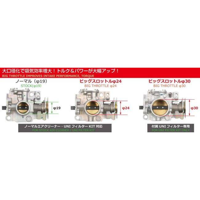KーCON KITACO キタコ ビッグスロットルキット スーパーカブ110
