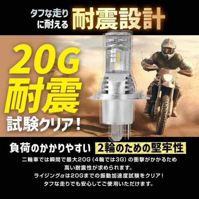SPHERE LIGHT（スフィアライト） バイク用LEDヘッドライト RIZING