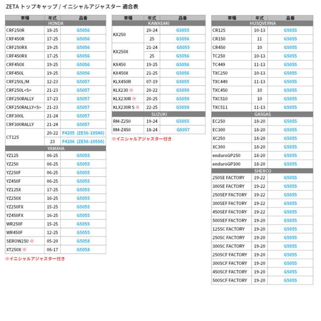 ZETA RACING ジータ レーシング フロントフォークトップキャップ SHOWA