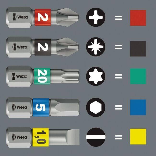 WERA ヴェラ キーレンチ付き ドライバーセット セット工具