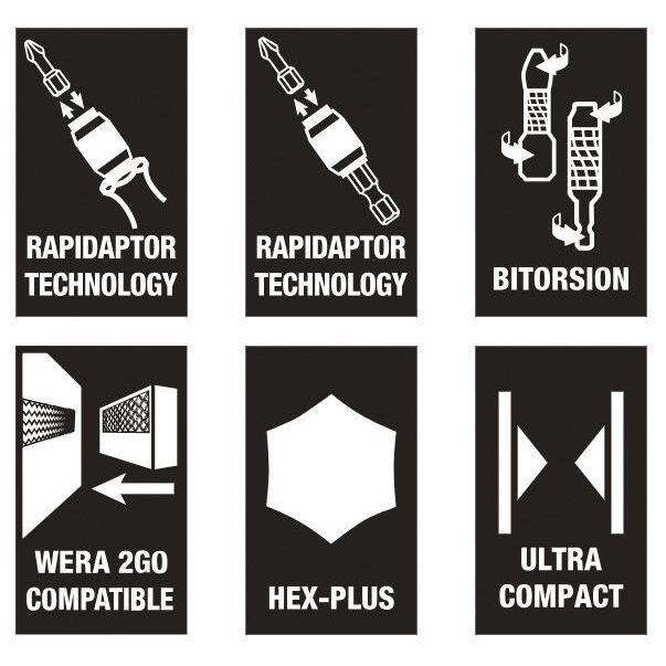 WERA ヴェラ キーレンチ付き ドライバーセット セット工具