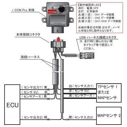 BLR ブルーライトニングレーシング i-CON pro-performance BEET-map インストール済インジェクションコントローラー ZX-10R KAWASAKI カワサキ 吸気関連 | BLR | 04
