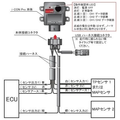 BLR ブルーライトニングレーシング i-CON pro-performance BEET-map