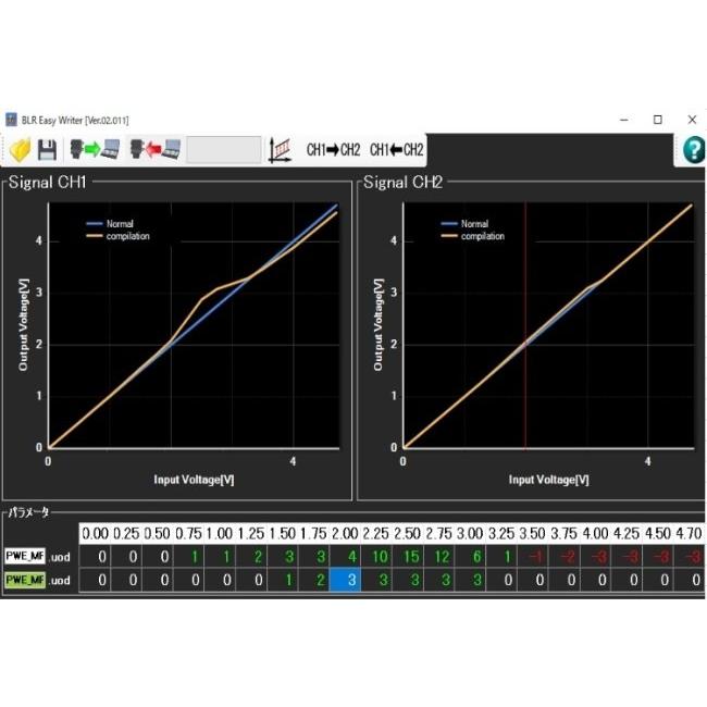 BLR ブルーライトニングレーシング i-CON pro-performance BEET-map
