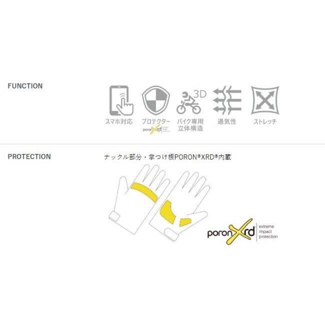 POWERAGE パワーエイジ アーバンスタイルサマーグローブ サイズ：S メッシュグローブ グローブ アパレルの画像