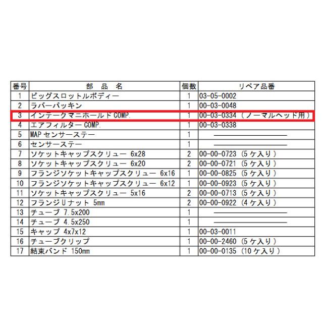 SP武川 SPタケガワ インレットパイプCOMP. 21.6mm/モンキー125(JB03)ノーマルヘッド用 モンキー125 HONDA ホンダ スロットルボディ 吸気関連 エンジン_1