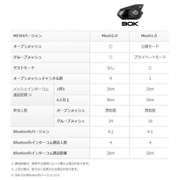 SENA（セナ） 30K タイプ：シングルパック インカム・インターコム