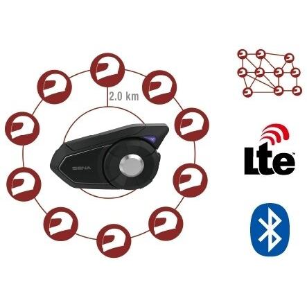 SENA（セナ） 30K タイプ：デュアルパック インカム・インターコム