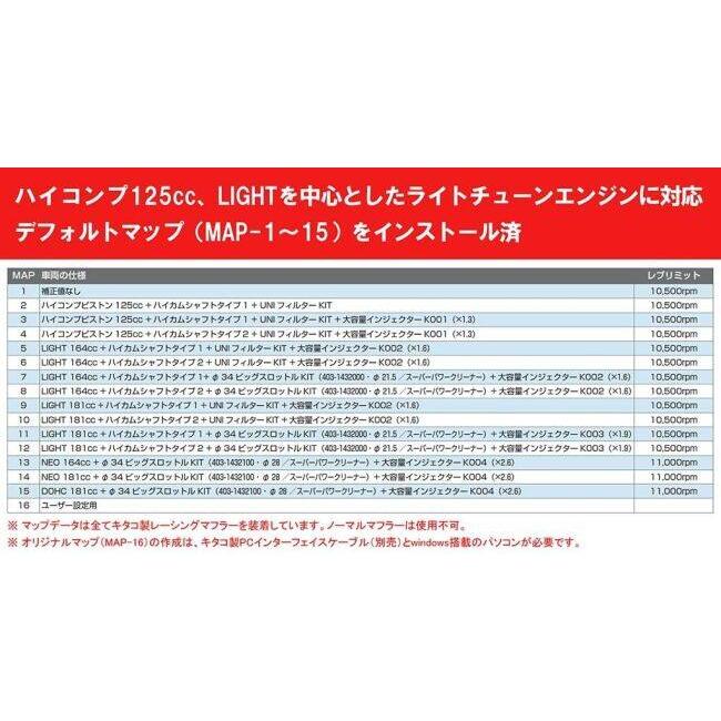 KーCON KITACO キタコ I-MAPカプラーオンセット グロム HONDA ホンダ