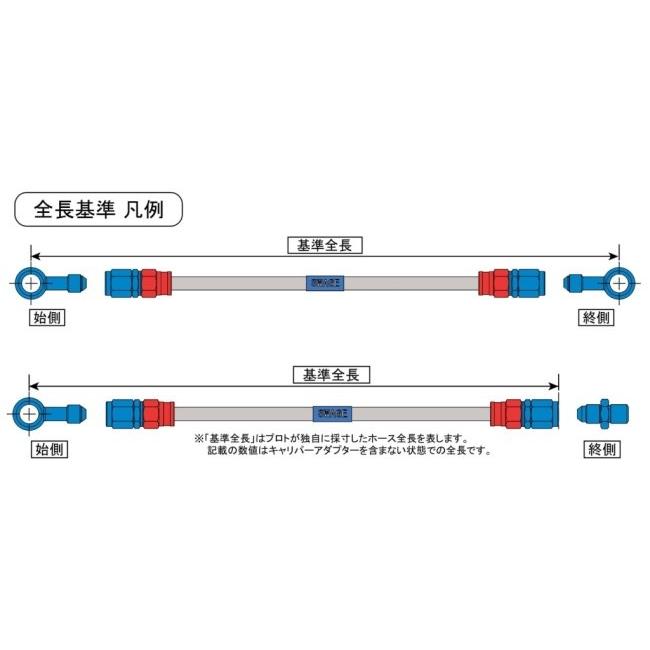 SWAGE-LINE - スウェッジライン 労働者階級 向こう正面 ブレーキホースキット フィッティングカラー：ステンレス鋼 / 配管色合い：黒いこと Hayabusa SUZUKI スズキ