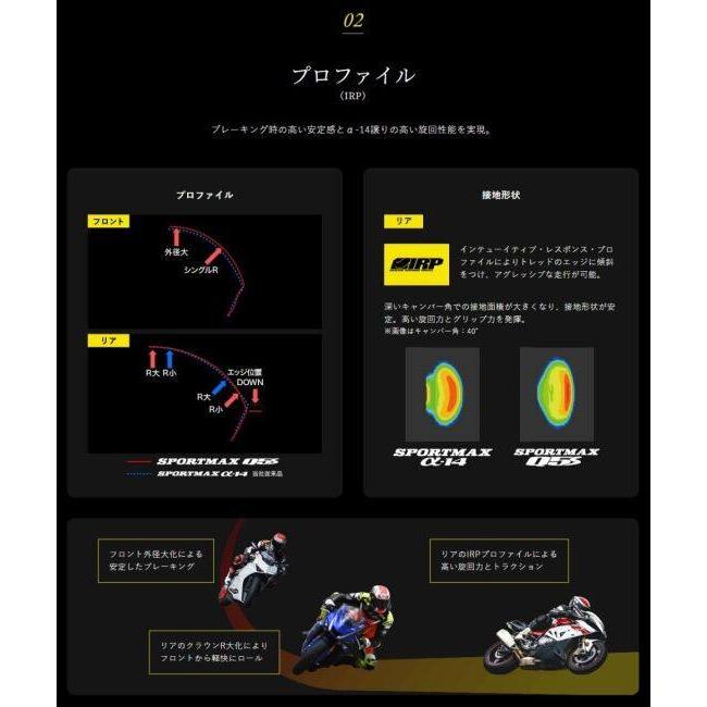 DUNLOP（ダンロップ） SPORTMAX Q5S 【110/70ZR17 M/C (54W