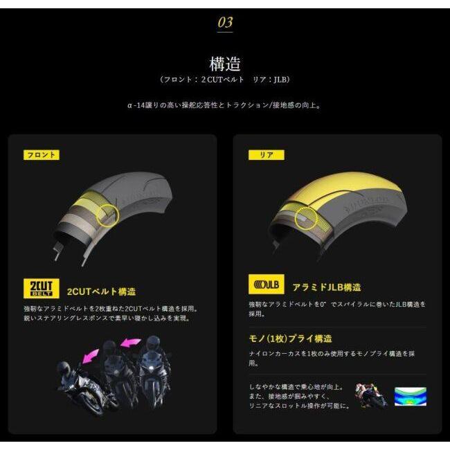 DUNLOP（ダンロップ） SPORTMAX Q5S 【110/70ZR17 M/C (54W