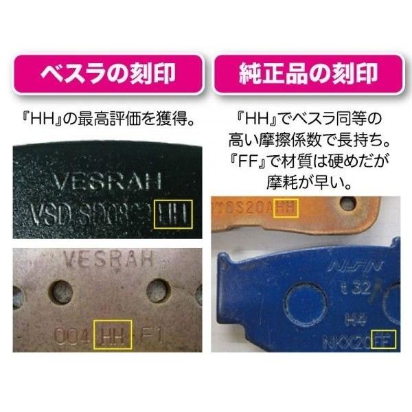 Vesrah ベスラ シンタードメタルパッド X-MAX MT-25 YZF-R25 MT-03 YZF