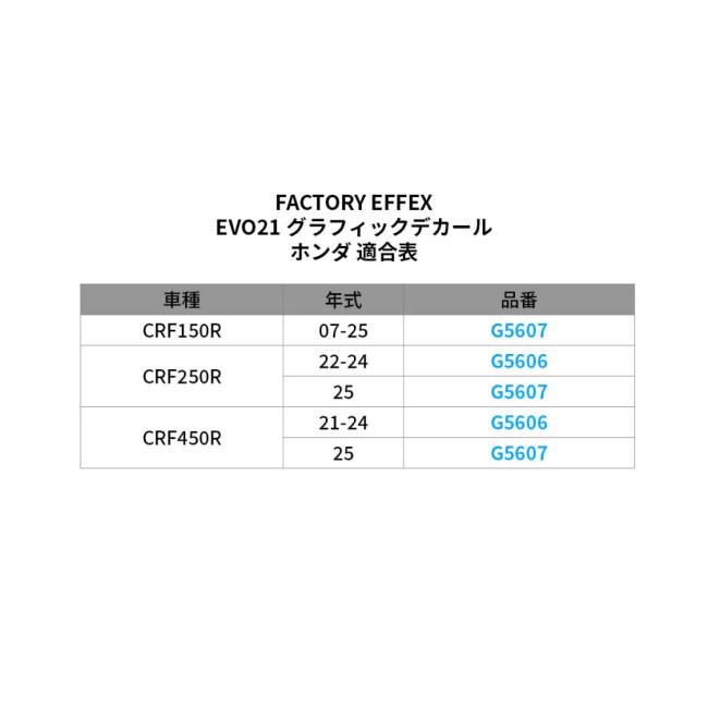 FACTORY EFFEX ファクトリーFX デカール EVO21 CRF150R HONDA ホンダ
