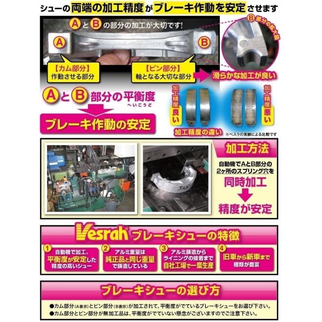 Vesrah ベスラ CBR250R CBR250RR ロードレースエキスパートブレーキ